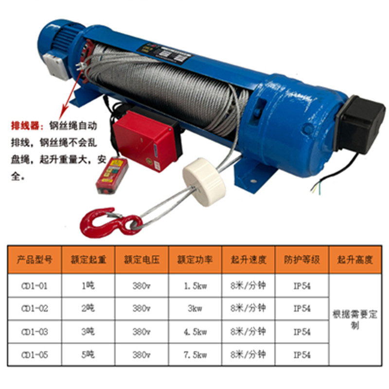 2025重型商場(chǎng)電動(dòng)吊鉤吊裝廣告